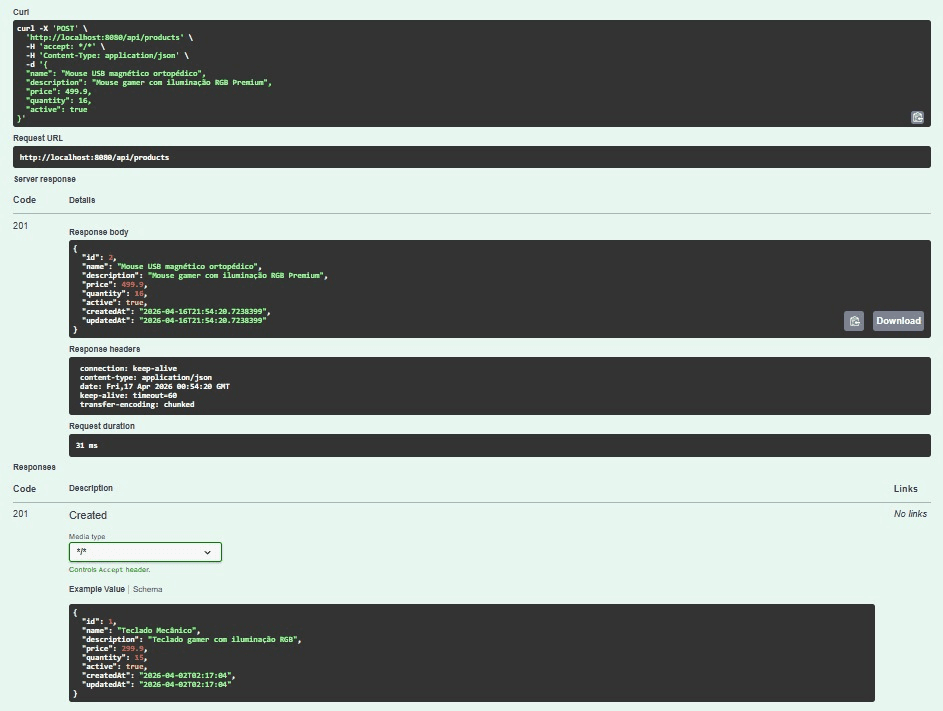 Execução do endpoint POST com resposta 201 Created no Swagger